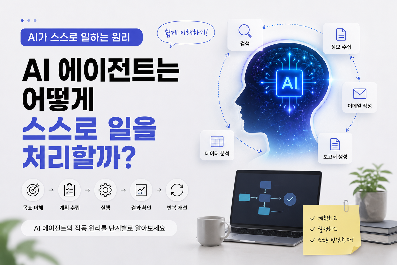 ai 에이전트 썸네일