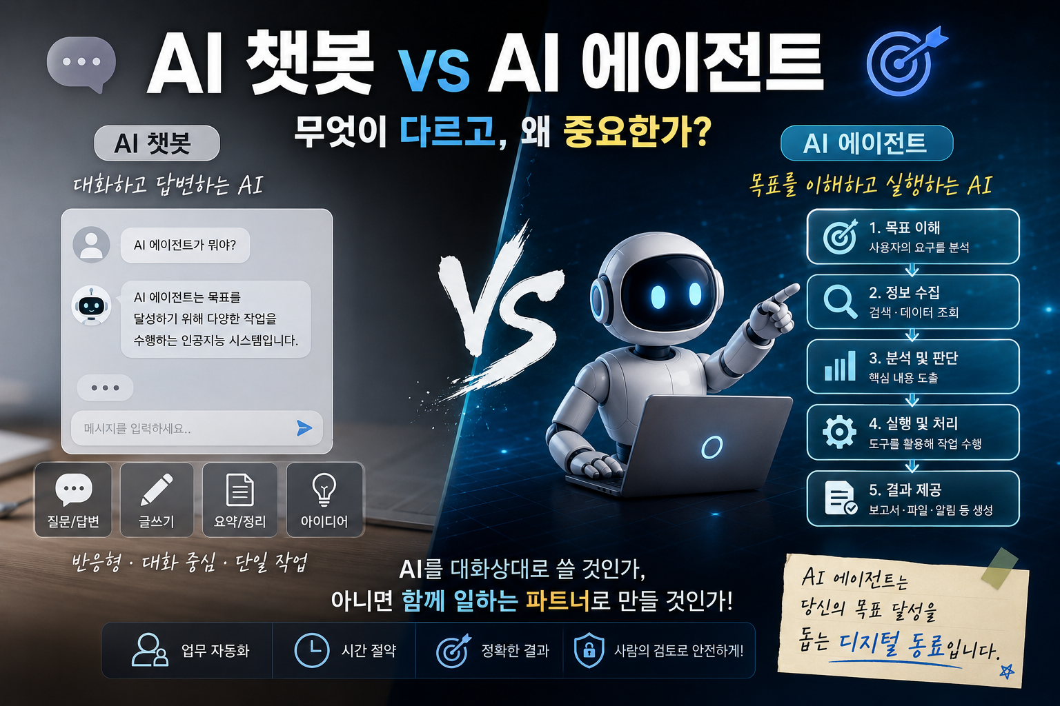 ai 챗봇 썸네일