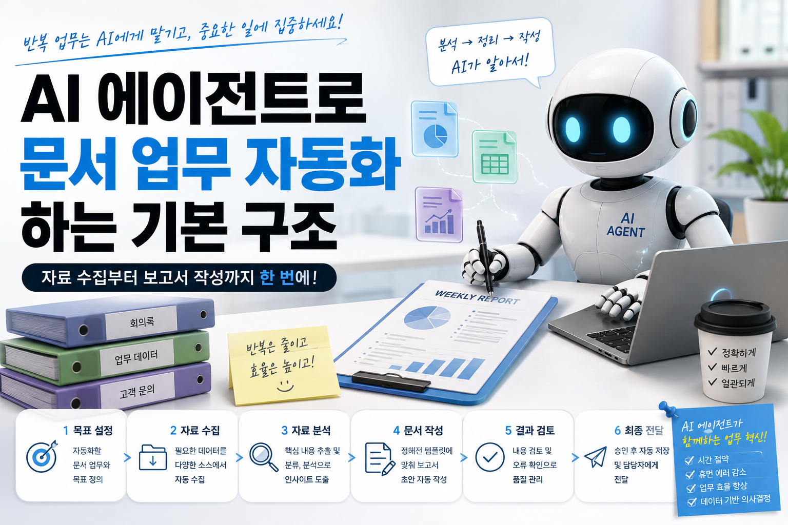 ai 문서 자동화