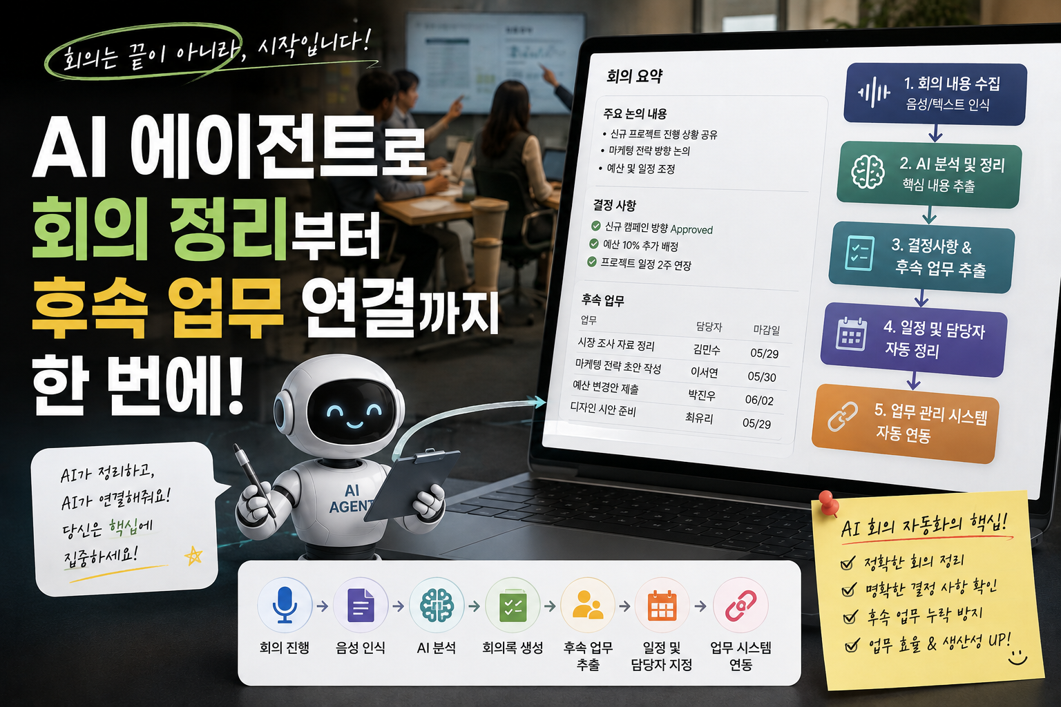 ai 회의정리