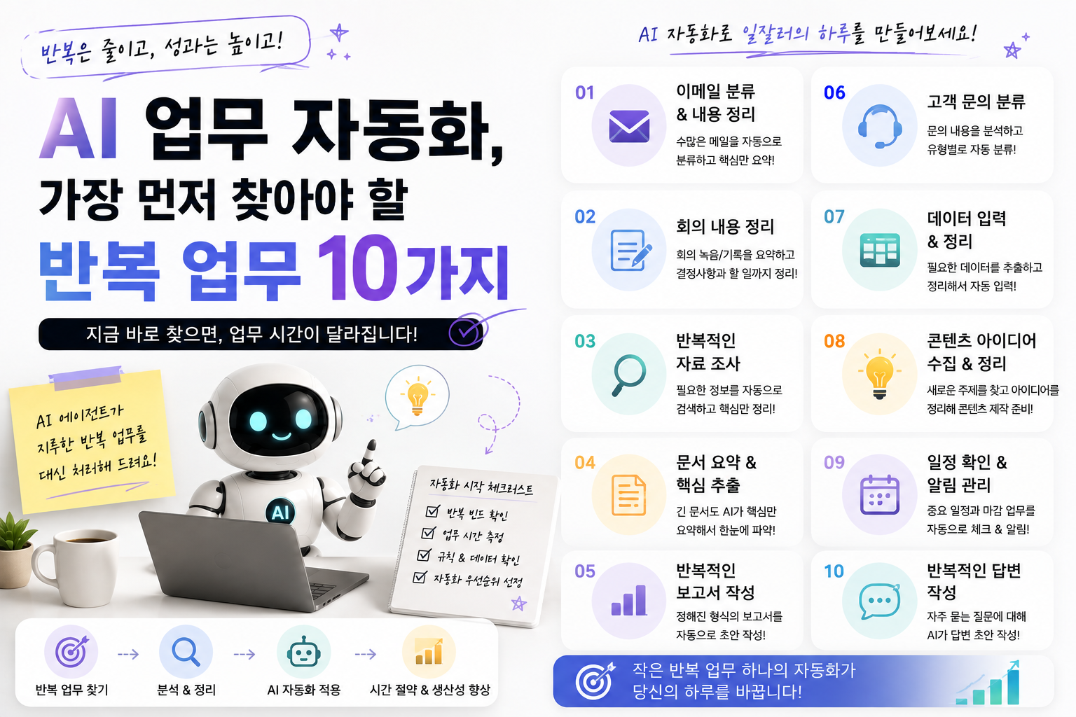 ai 반복업무 10가지