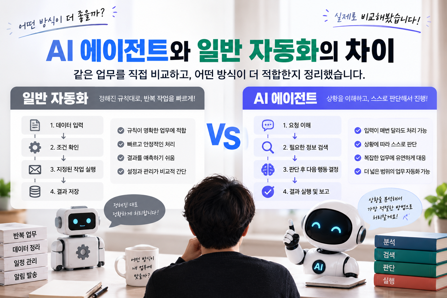 에이전트와 일반자동화