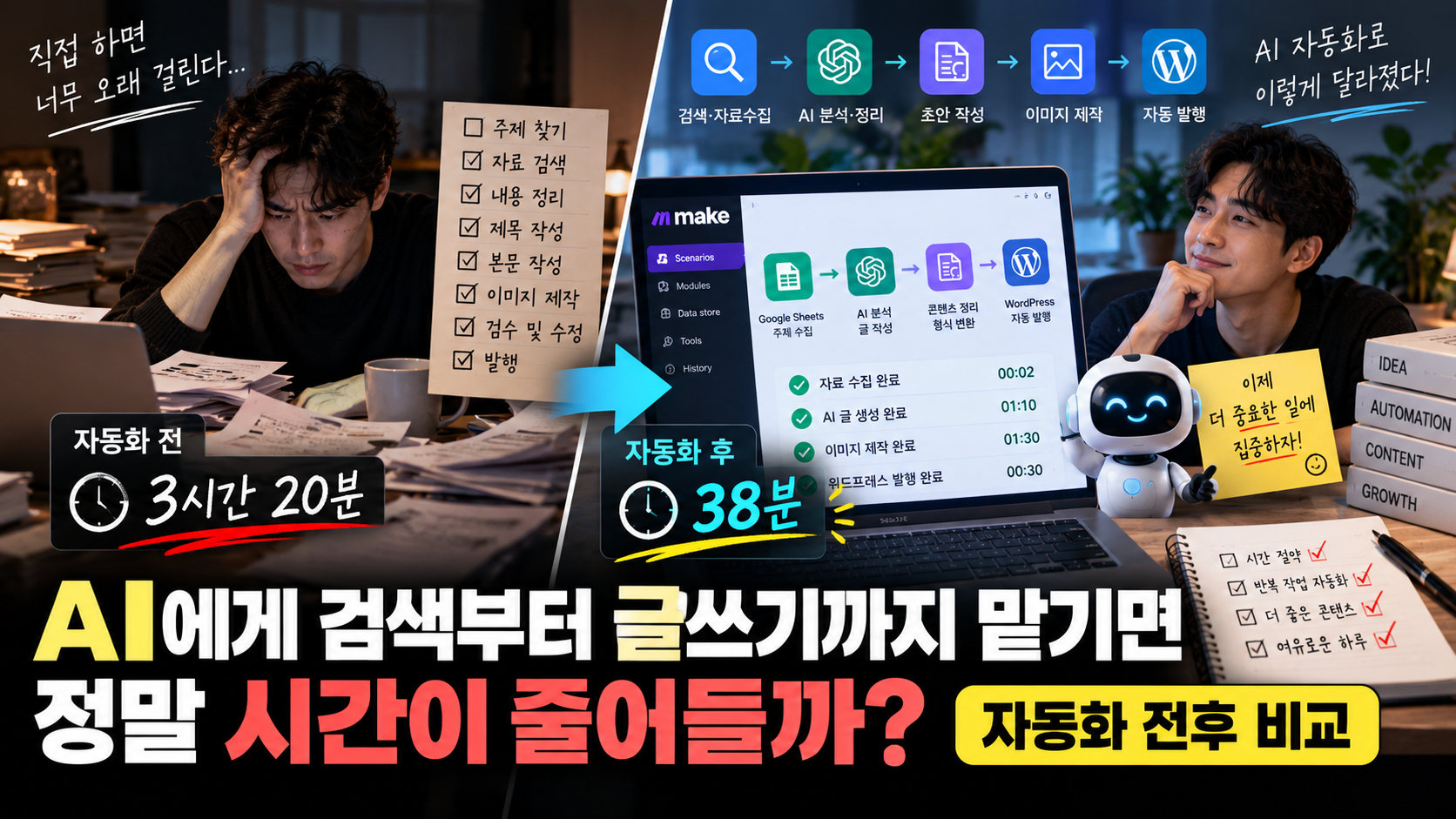ai 업무시간 줄이기
